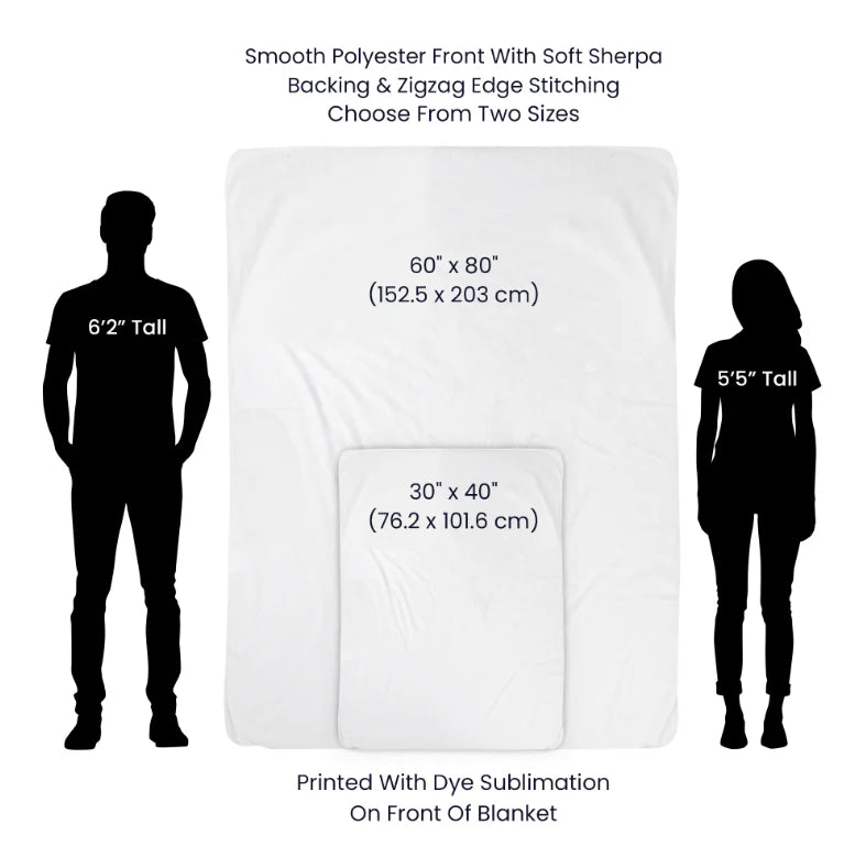 Custom Pet Sherpa Blanket