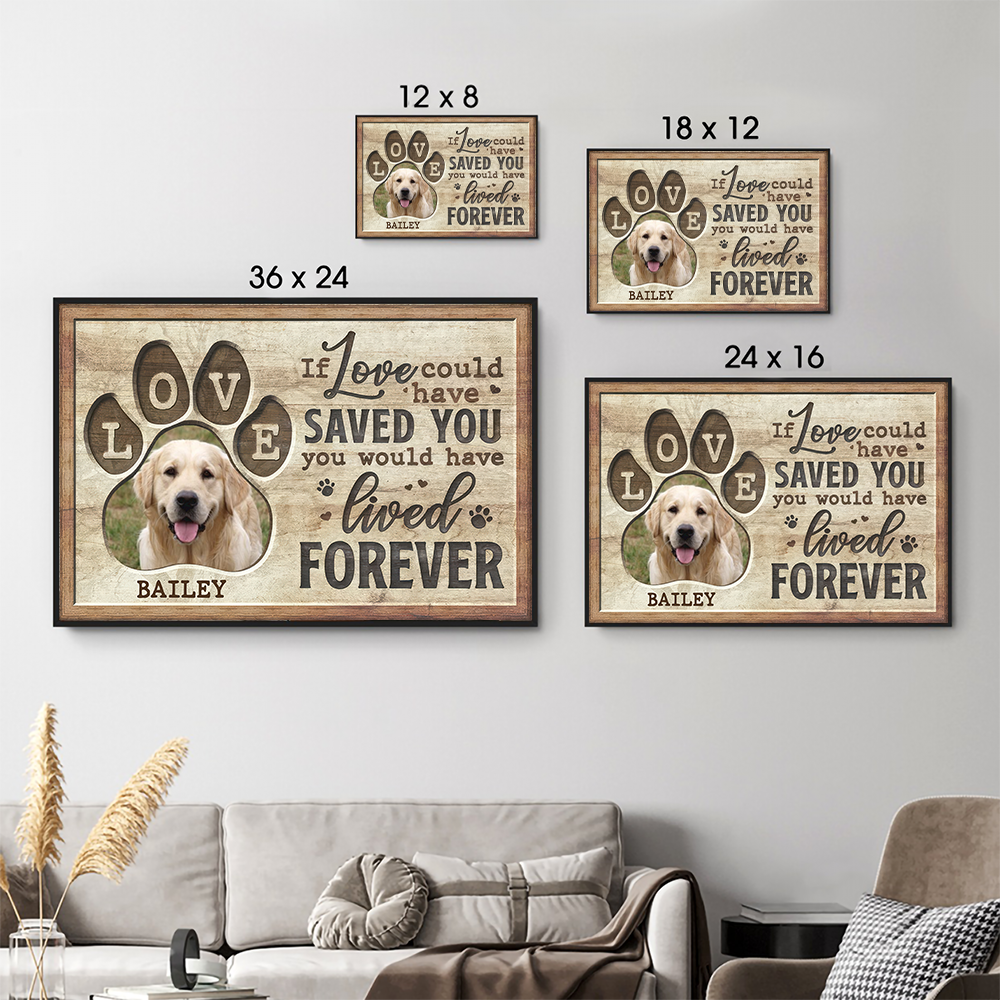 Custom Photo Pet Memorial Poster & Canvas